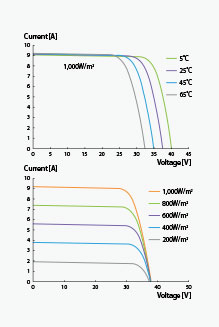 solar02_2