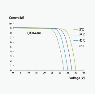 solar05_3